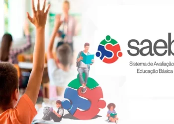 Avaliação do SAEB nas Escolas da Rede Municipal de Ensino
