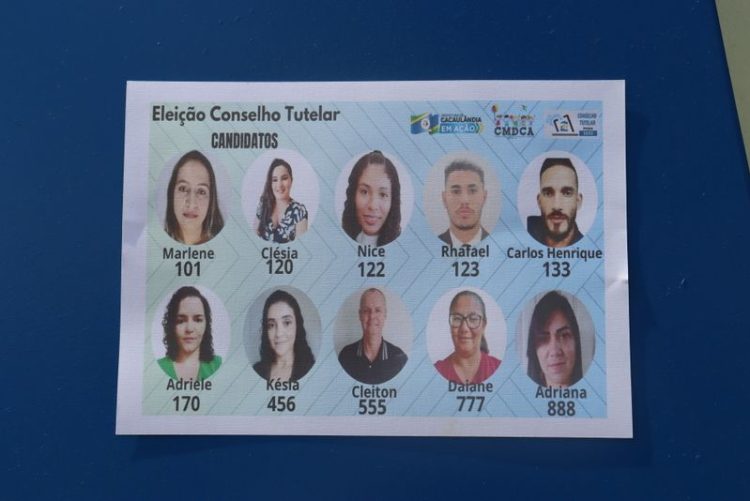RESULTADO DAS ELEIÇÕES PARA CONSELHEIROS TUTELARES DE CACAULÂNDIA