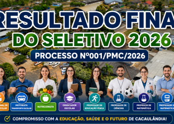 Prefeitura de Cacaulândia divulga resultado final do Processo Seletivo Simplificado nº 001/PMC/2026