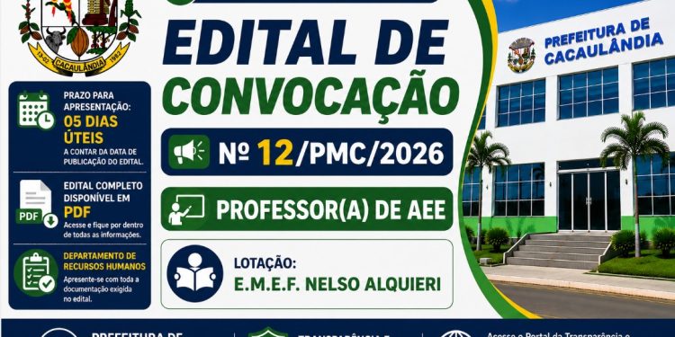 EDITAL DE CONVOCAÇÃO Nº12/PMC/2026 PROCESSO SELETIVO Nº001/PMC/2026