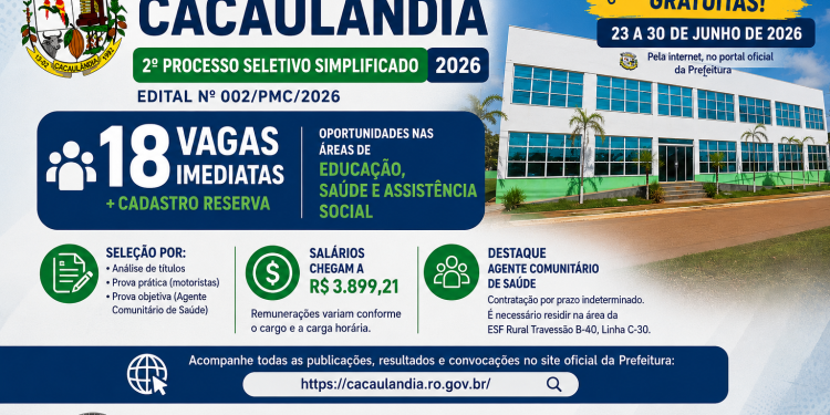 Prefeitura Divulga o Edital do 2º Processo Seletivo Simplificado de 2026 com 18 vagas em diversas áreas