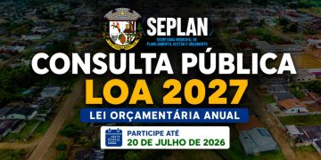 Ajude a construir o orçamento de Cacaulândia para 2027!
