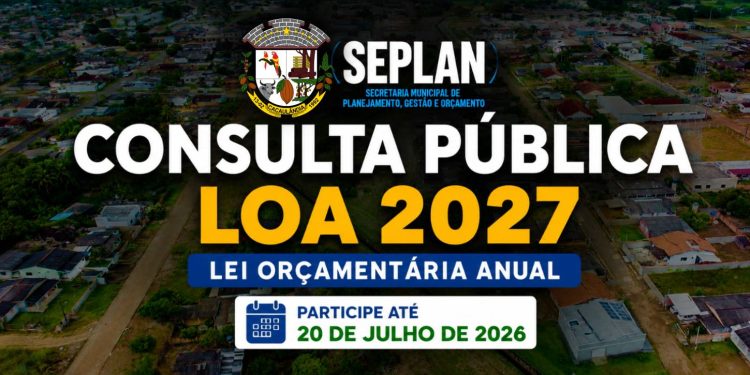 Ajude a construir o orçamento de Cacaulândia para 2027!