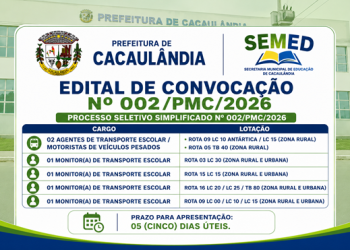EDITAL DE CONVOCAÇÃO  Nº002/PMC/2026 PROCESSO SELETIVO Nº002/PMC/2026
