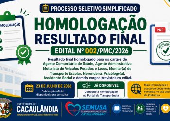 Prefeitura de Cacaulândia homologa resultado final do Processo Seletivo Simplificado nº 002/PMC/2026