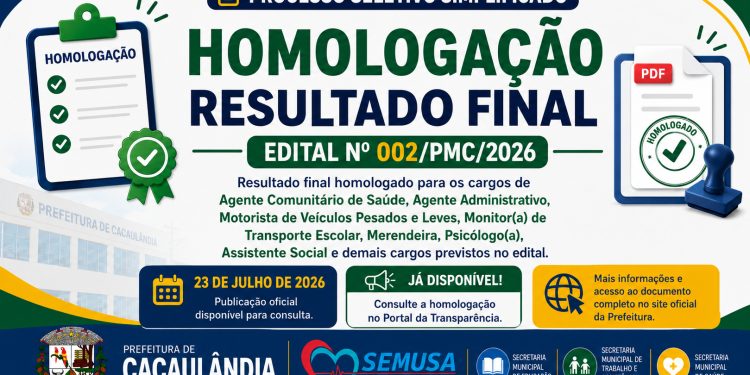 Prefeitura de Cacaulândia homologa resultado final do Processo Seletivo Simplificado nº 002/PMC/2026