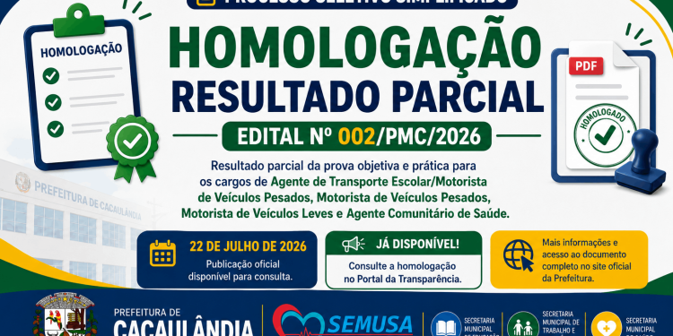 Prefeitura de Cacaulândia divulga resultado parcial do Processo Seletivo Simplificado nº 002/PMC/2026