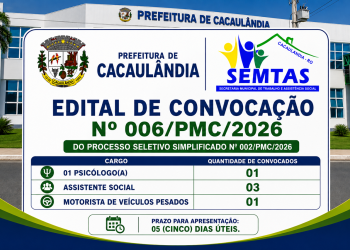 EDITAL DE CONVOCAÇÃO  Nº006/PMC/2026 PROCESSO SELETIVO Nº002/PMC/2026